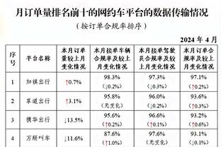 法国铁塔！戈贝尔统治攻防 8中7爆砍16分21板大号两双 正负值+31