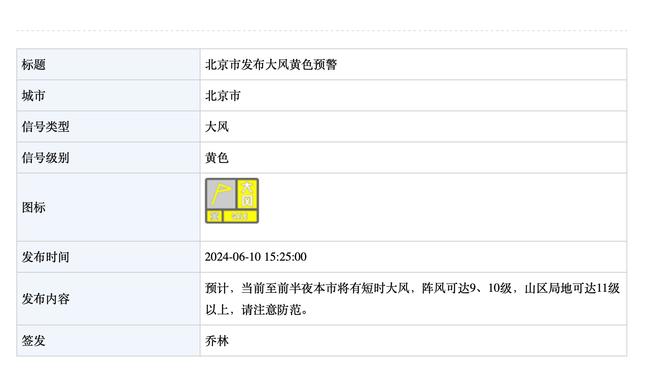 盛哲：北控赛程艰难 急需胜利止血 广东连战北京两队也不轻松