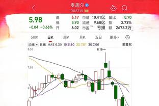 今日是勇士自2022年1月后首次在低于100分的情况下赢球